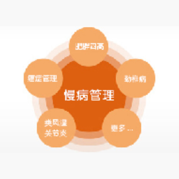 慢病调理（含21天II型糖尿病逆转）